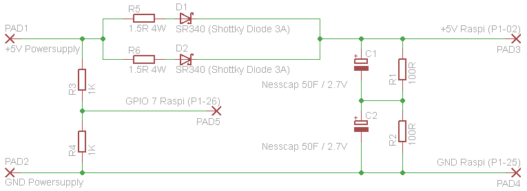 UPS circuit for Raspberry using Supercapacitors